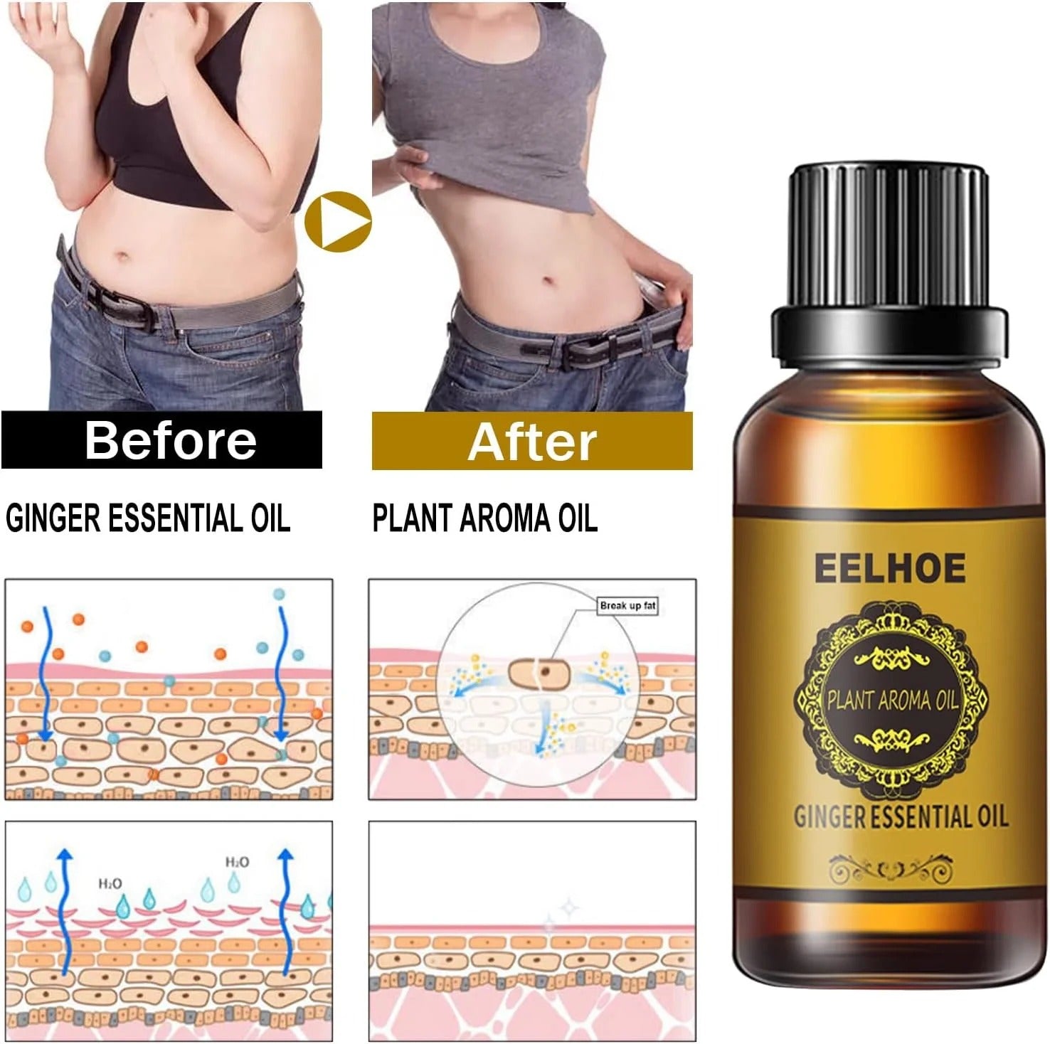EELHOE - Ginger Essential Oil
